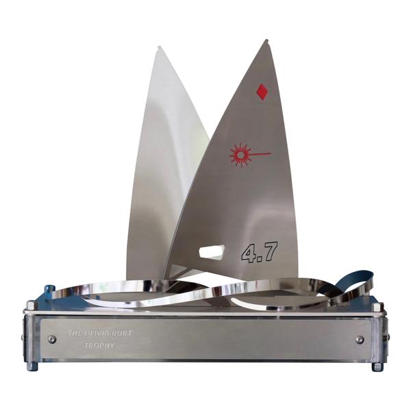 Laser 4,7 Sailing Trophy -
